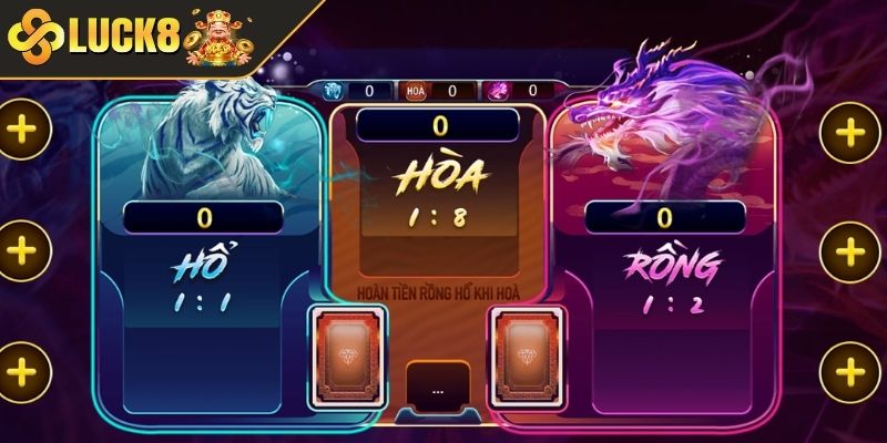 Các cửa đặt cược Rồng Hổ