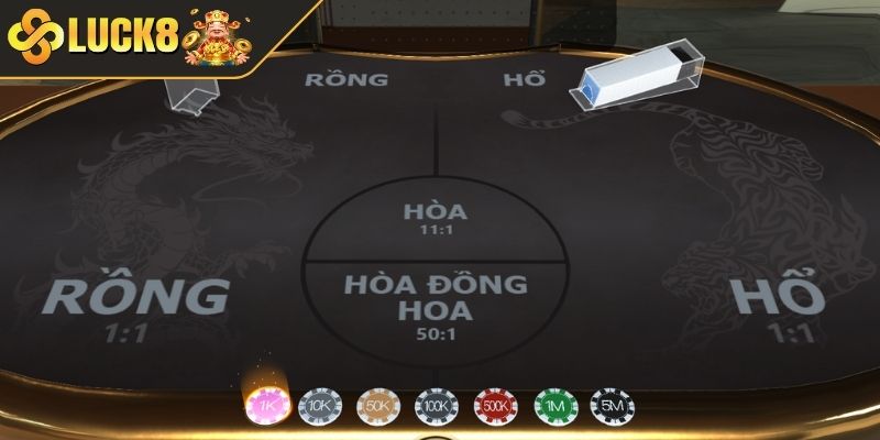 Tổng quan về Rồng Hổ Luck8