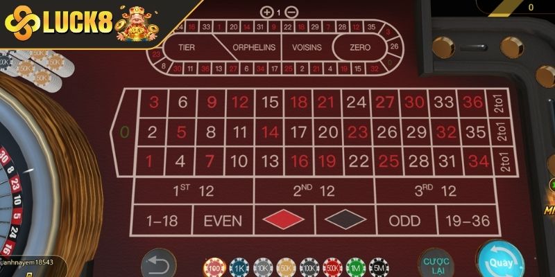 Luôn bắt đầu với cược ngoài